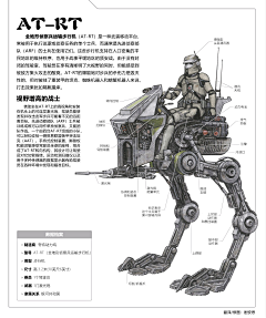 尨白衣采集到陆地载具