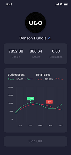 悠悠草2采集到APP-统计页-报表-报告