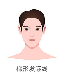 小噜哩采集到植发