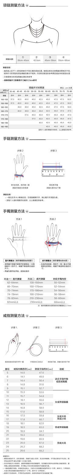 张秀逗采集到直播