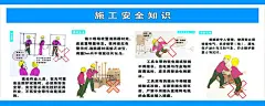 建筑宣传公告施工安全带机械使用  - 源文件下载【酷图网】建筑,宣传,公告,施工,安全带,机械使用,