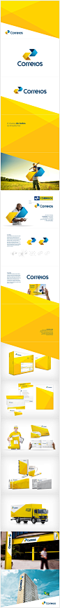 Correios