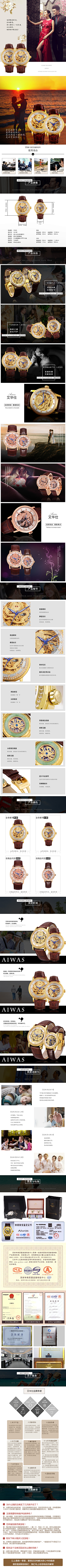 西红柿供应商采集到西红柿供应商的原创画板