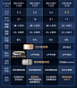 美的（Midea）家用集成灶 蒸烤炸一体大火力 新静吸活水直喷蒸 空气炸 加湿烤 J30陶瓷内壁 集成烹饪中心 天然气【图片 价格 品牌 报价】-京东