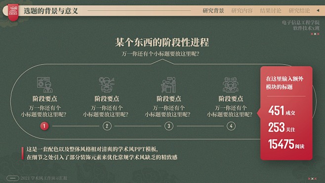 二木原创PPT模板 PPT设计 PPT版...