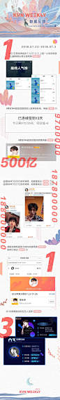 蔡徐坤-Nine Percent 偶像练习生
电子杂志 封面 排版 海报
