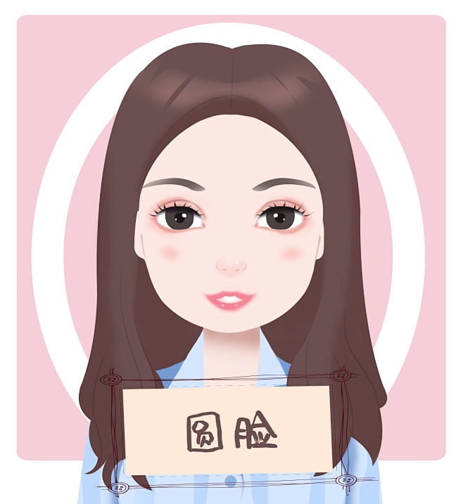 脸型  V脸  瘦脸   脸部综合  面...