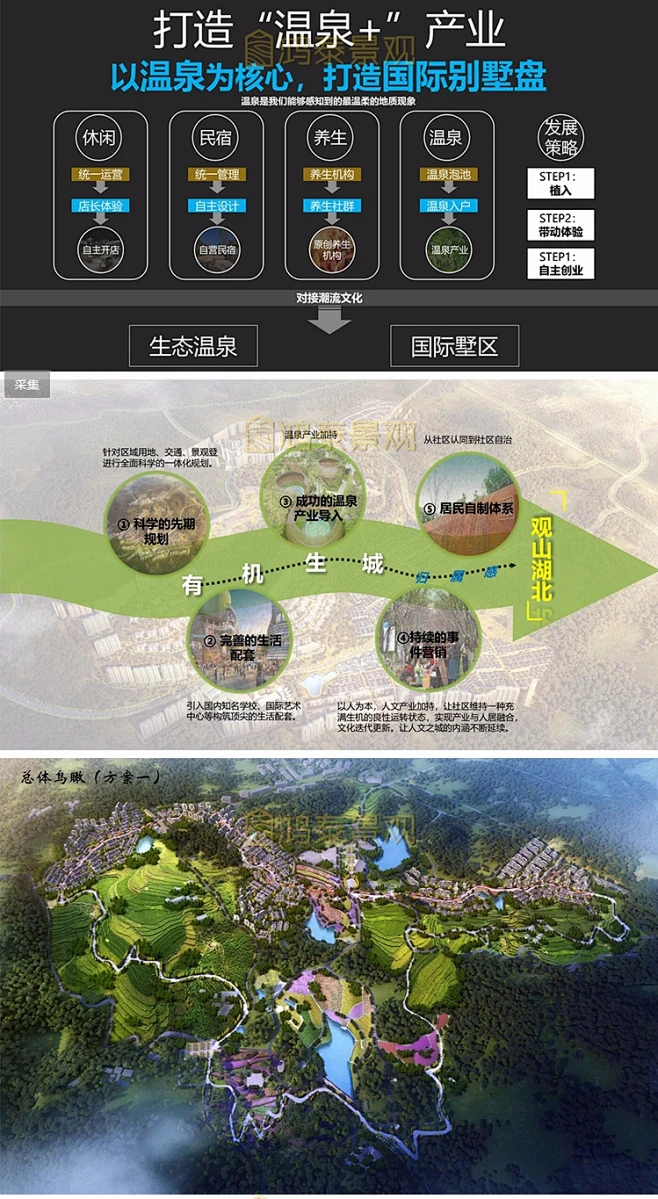 康养特色小镇建筑规划方案文本旅游度假特色小镇规划方案设计文本-花瓣网