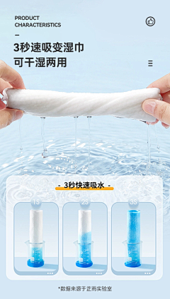 哩李礼立采集到洁面巾