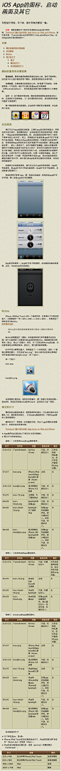 » iOS App的图标，启动画面及其它 （Xia Weipin’s Blog）