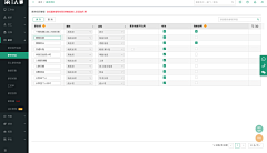 宏HONG_ZX采集到i人事｜HRM