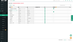 CE青年采集到i人事｜HRM