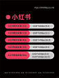 @大V宝剑 ⇐点击获取更多 设计干货分享｜自媒体平台设计尺寸