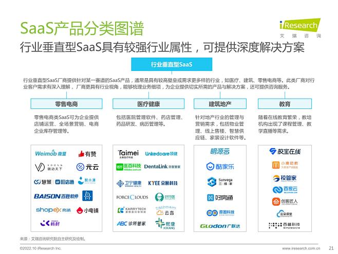 2022年中国中小微企业数字化转型路径研...