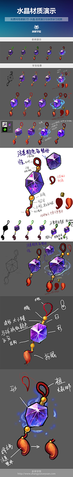 Zhy198914采集到UI图标、元素、界面、绘制流程、教程图