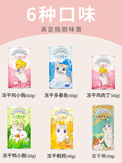 羊哈采集到猫零食