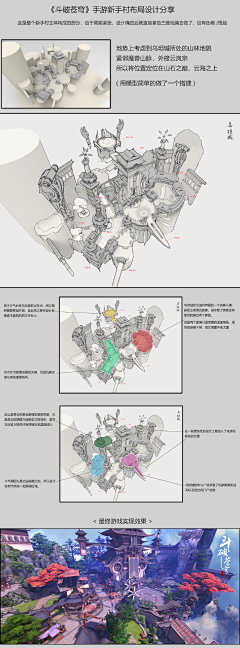 我永远相信我的审美了采集到剧照收集