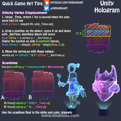 分享一些国外大佬制作的shader效果（...