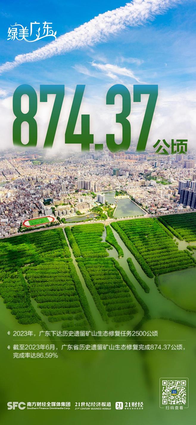 全国生态日｜自然保护地达1361处，森林...