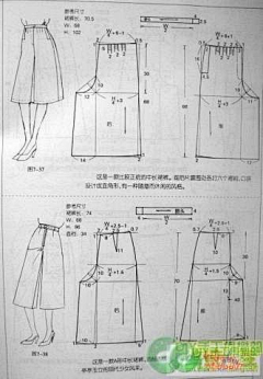 背柴火的淑女采集到缝纫