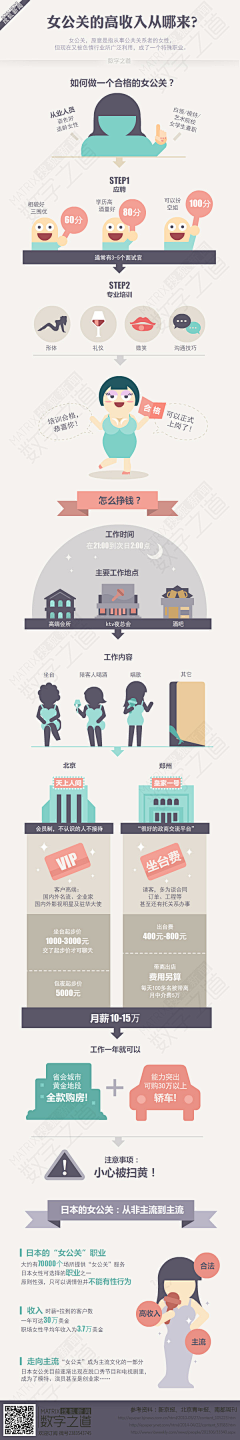 能可会拼图采集到图解词
