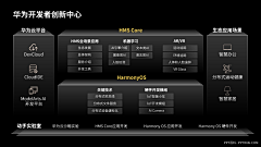 尽量不折腾采集到PPT-逻辑架构