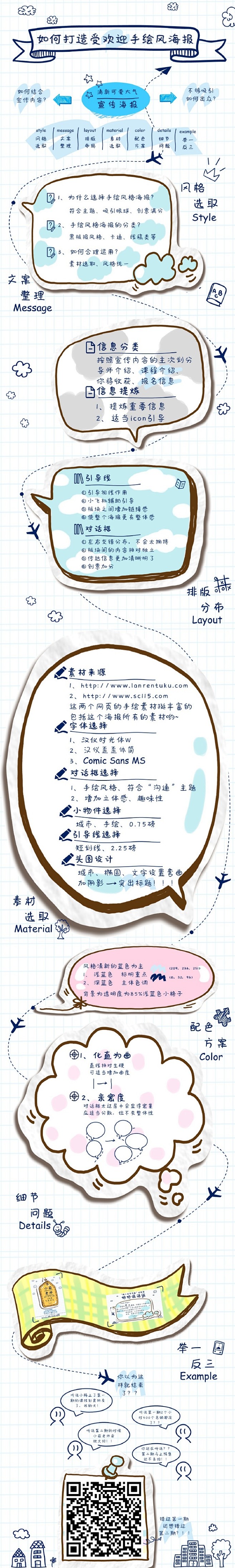 #跟小荻学沟通# 之前第一期有学员反馈报...