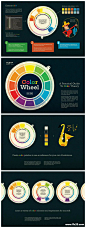 源文件 - 时尚高端好用的色相环色相轮配色方案插图插画（AI，EPS，SVG，PSD）_生活插画_素材下载-乐分享素材网