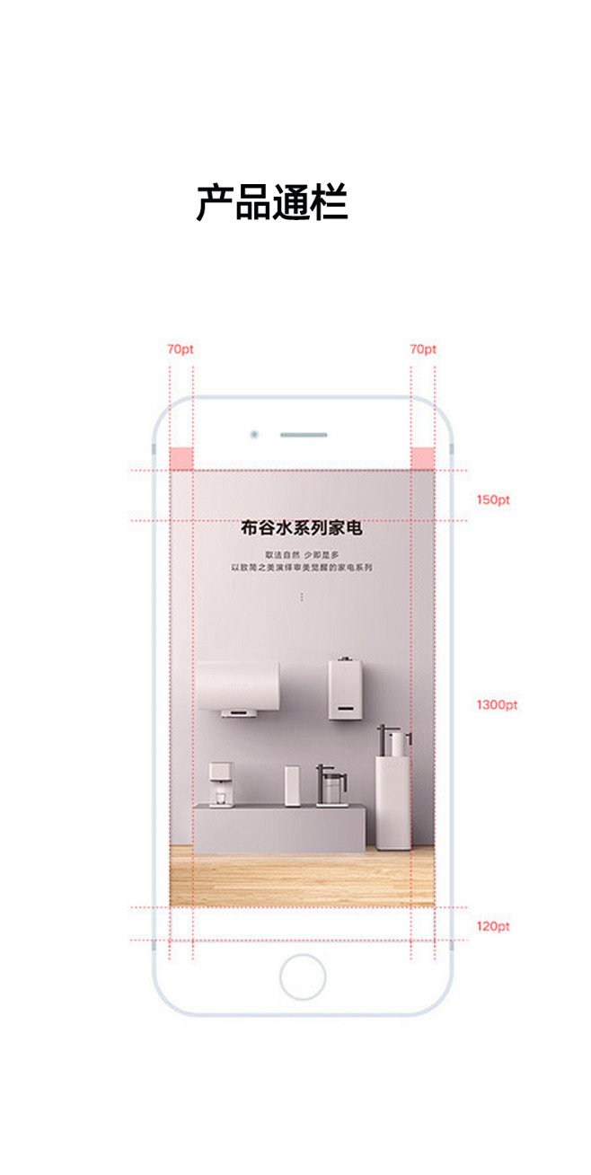 详情页尺寸布局安排1