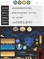 中国风 仙侠剑古风界面UI图标icon 唯美游戏美术设计参考素材PNG-淘宝网