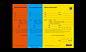 CARE Brand eXperience Design