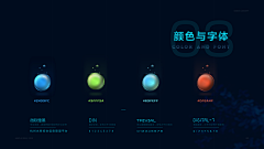 云游朝阳采集到大屏