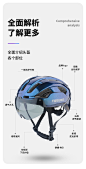 塔斯队长自行车头盔带风镜一体成型男女骑行运动山地公路车安全盔-tmall.com天猫