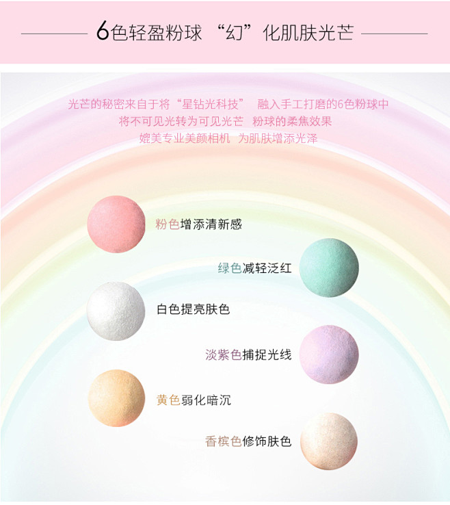 【双11狂欢】娇兰幻彩流星粉球散粉定妆蜜...