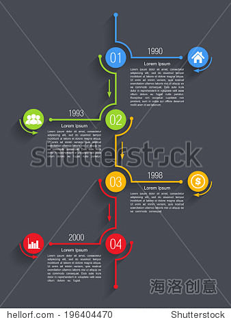 Colorful timeline in...