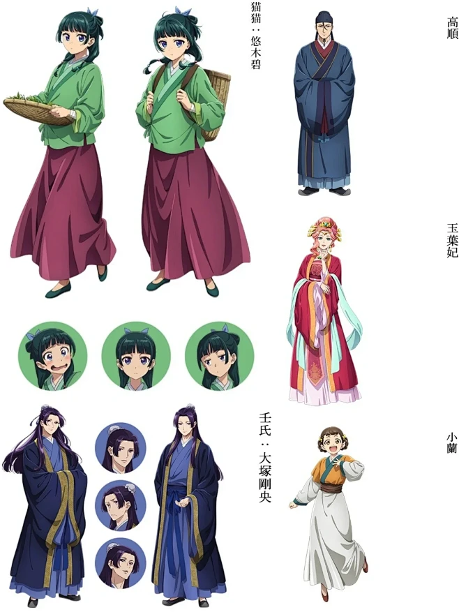 药屋少女的呢喃 主要角色新视觉图 新番情报 - 小红书-花瓣网