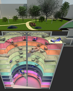 Smart Urban Park Sys...