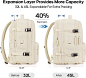 Amazon.com: Large Travel Laptop Backpack, Expandable 45L Carry On Backpack Water Resistant Airline Approved Business Work Computer Bag Gifts for Men & Women Fits 17 Inch Notebook : Electronics