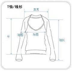 小小少年多可爱采集到测量示意图