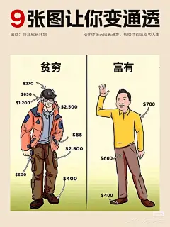 激励  人生  人性
