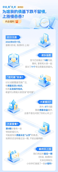 ~姐采集到质感长图