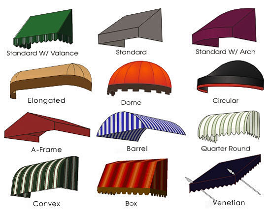 12种店头雨帘雨棚的样式参考图。