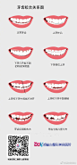对照一下，你的牙齿是哪一种类型？ ​​​​