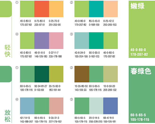色彩搭配