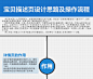 转载《史上最强宝贝详情页设计思路以及操作流程》－宝贝详情页模块