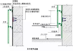 冬眠的团子采集到施工工艺