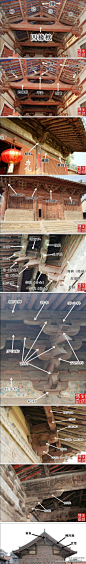 工业设计艺术：中国古建---木结构建筑扫盲图