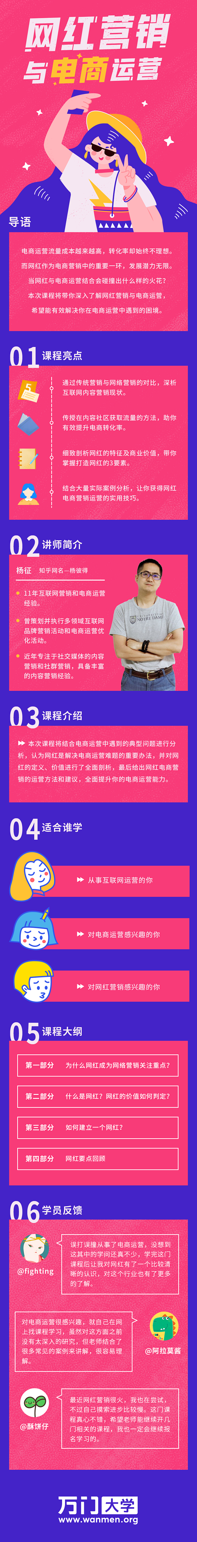 万门 网红营销与电商运营 课程长图 详情...