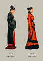 中华女装进化史