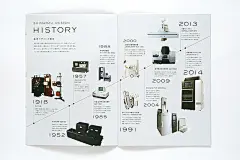 SHIMADZU DESIGN